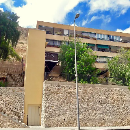 Loft Con Vistas Al Mar Lägenhet Alicante